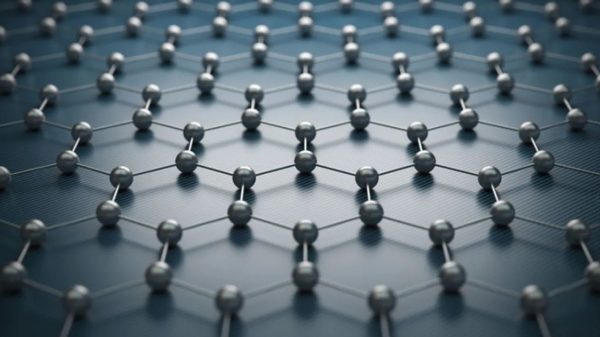 Graphene Ceramic